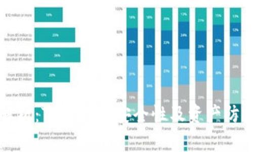 深入解析：TP钱包的安全性及资产防盗技巧
