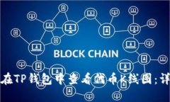 : 如何在TP钱包中查看代币K线图：详尽指南