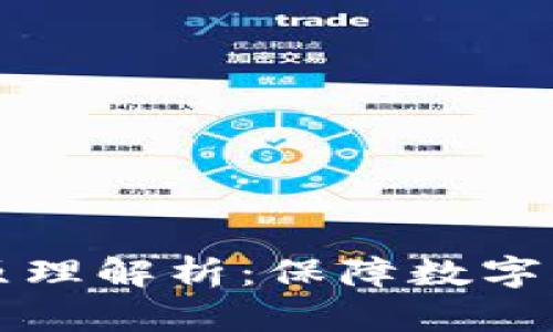 冷钱包不联网交易原理解析：保障数字资产安全的最佳实践