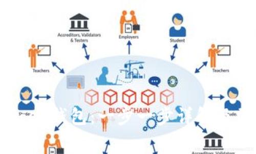 如何购买Ledger钱包：一步一步详解及常见问题解答