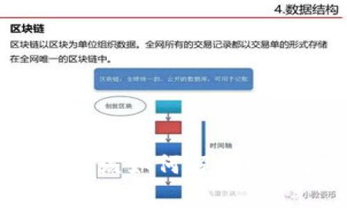 安卓TP钱包忘记登录密码该如何解决？详解密码重置与安全设置