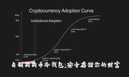 自制狗狗币冷钱包：安全存储你的财富