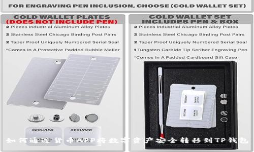 如何通过货币APP将数字资产安全转移到TP钱包