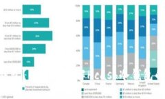 什么是Hcash冷钱包？一站式了解Hcash冷钱包的安全